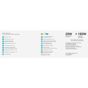 Светильник ЖКХ Gauss Elementary круг 20W 1620lm 4000K 160-260V IP65 D175*52мм белый LED 1/40 рис.6